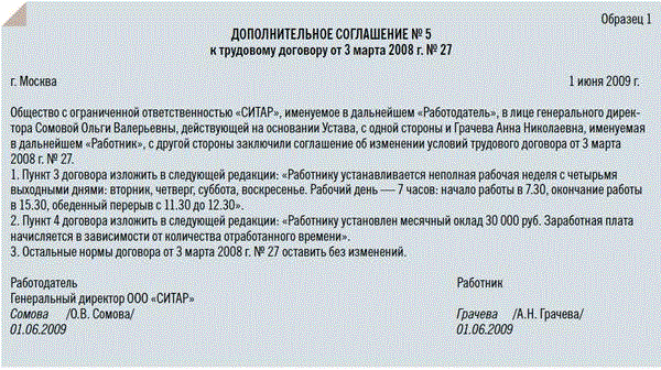 Дополнительное соглашение о переводе на должность генерального директора образец