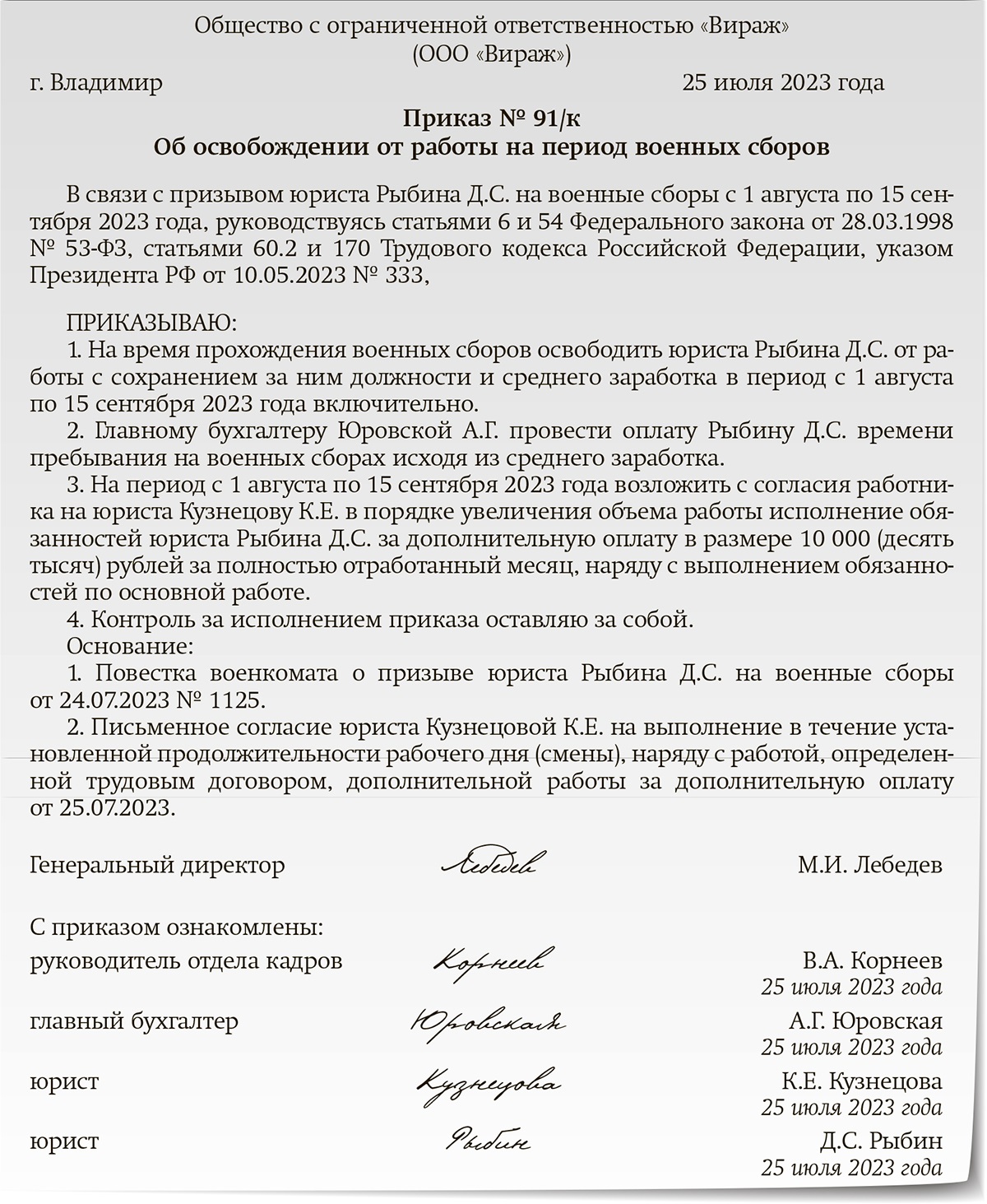 Работника призвали на военные сборы: как оплатить и получить возмещение  расходов – Зарплата № 8, Август 2023