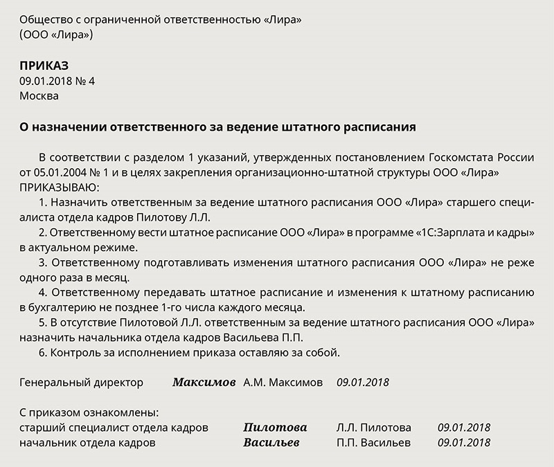 Приказ о введении новой должности в штатное расписание образец