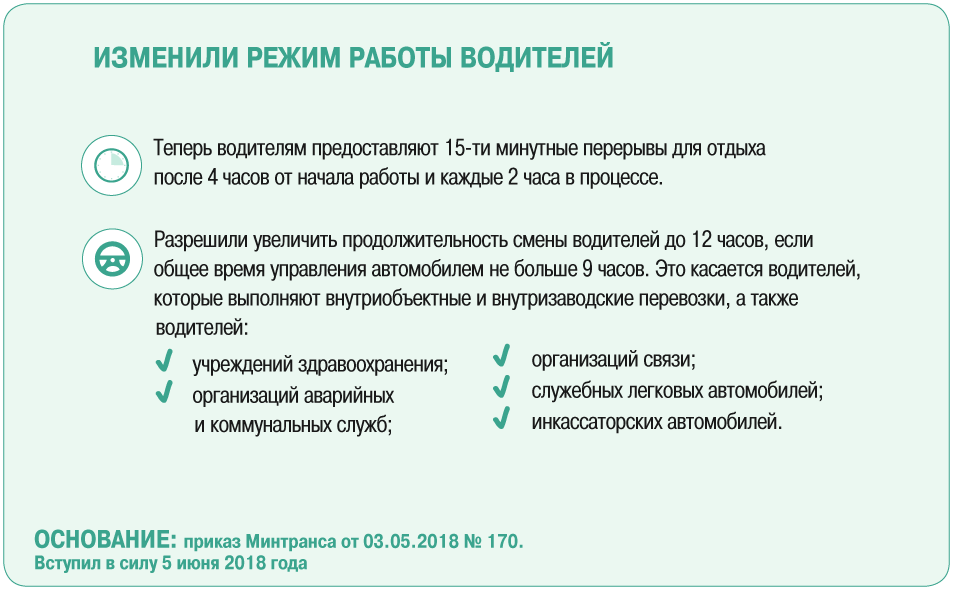 Документ регламентирующий схему проведения плановой вакцинации тест