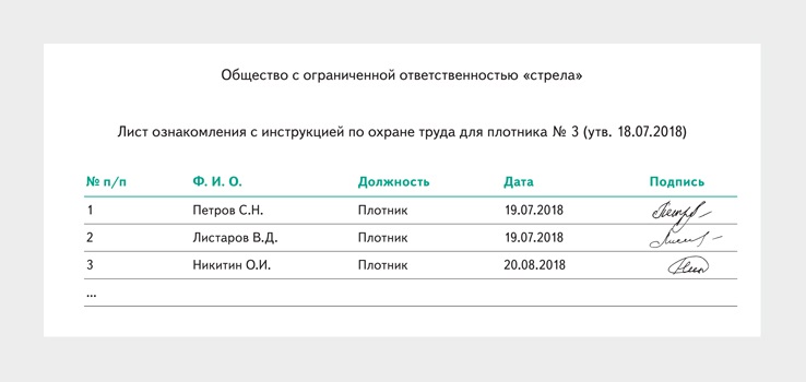 Ознакомление с инструкцией по охране труда под роспись образец