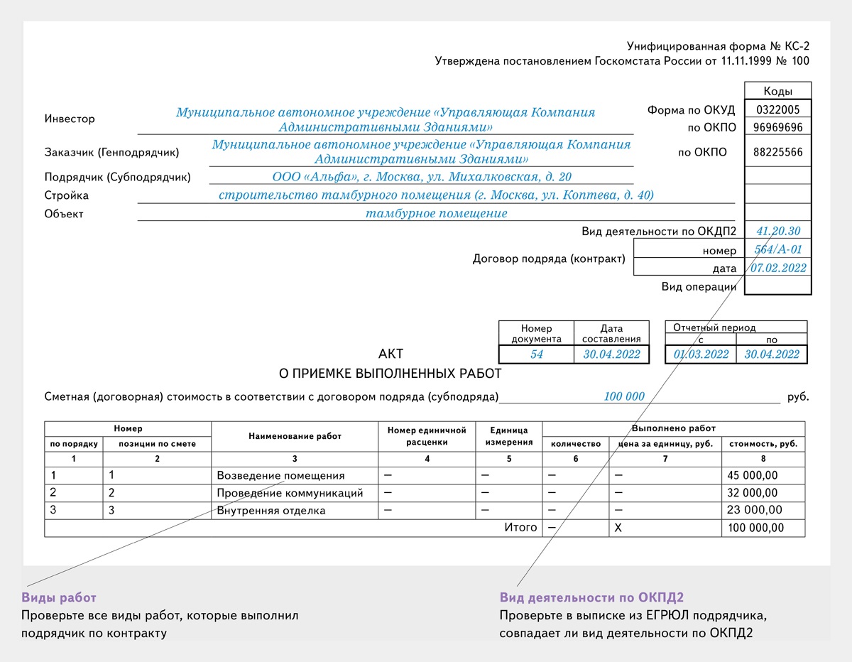 Образец акта 0510452