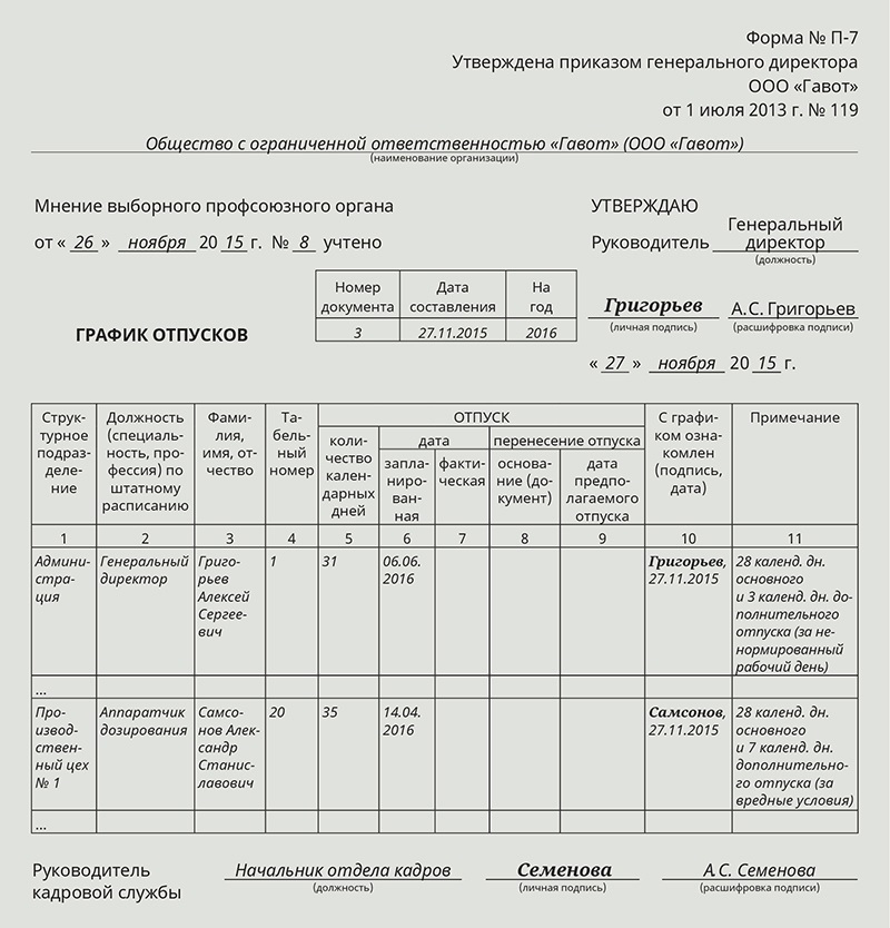 Образец документа график отпусков