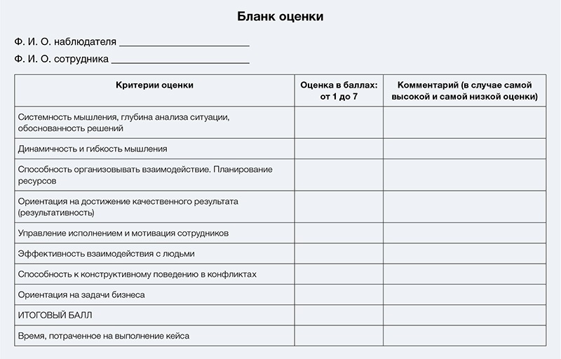 Фреймворки для решения кейсов