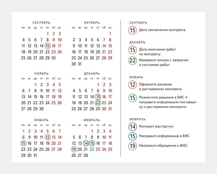 Налоговый календарь образец