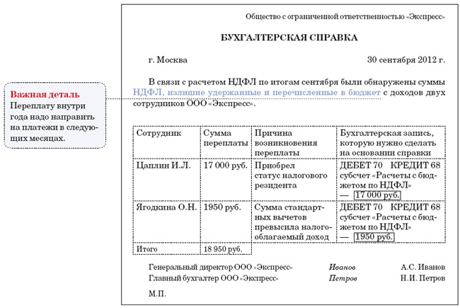 Образец бухгалтерской справки по исправлению ошибок в заработной плате