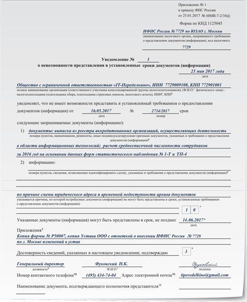 Уведомление о намерении выполнять иную оплачиваемую работу образец заполнения