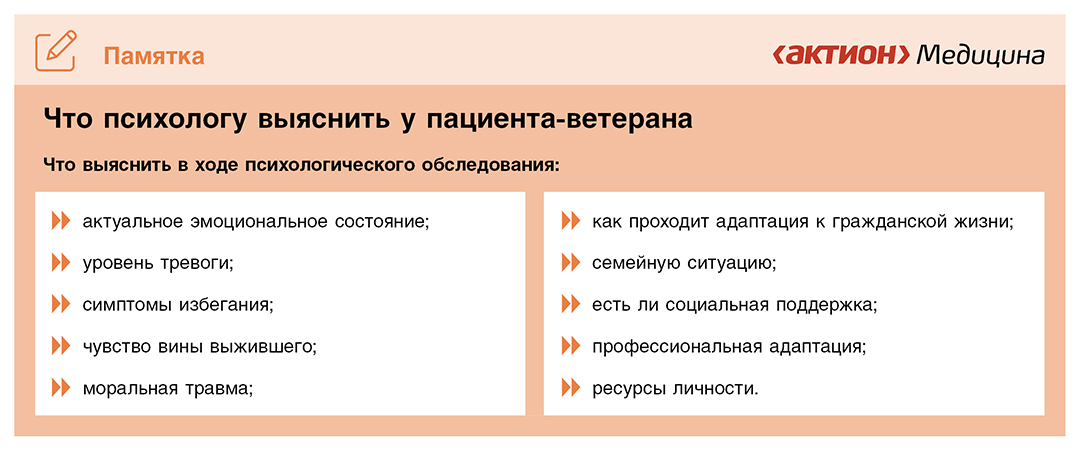 Ветеран боевых действий на приеме: опрос, вероятные диагнозы, диспансеризация и нюансы реагирования на агрессию. Памятки для врачей