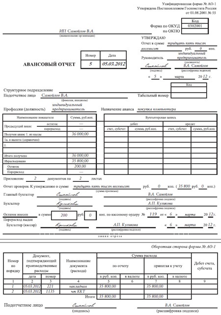 Авансовый отчет бюджетной организации