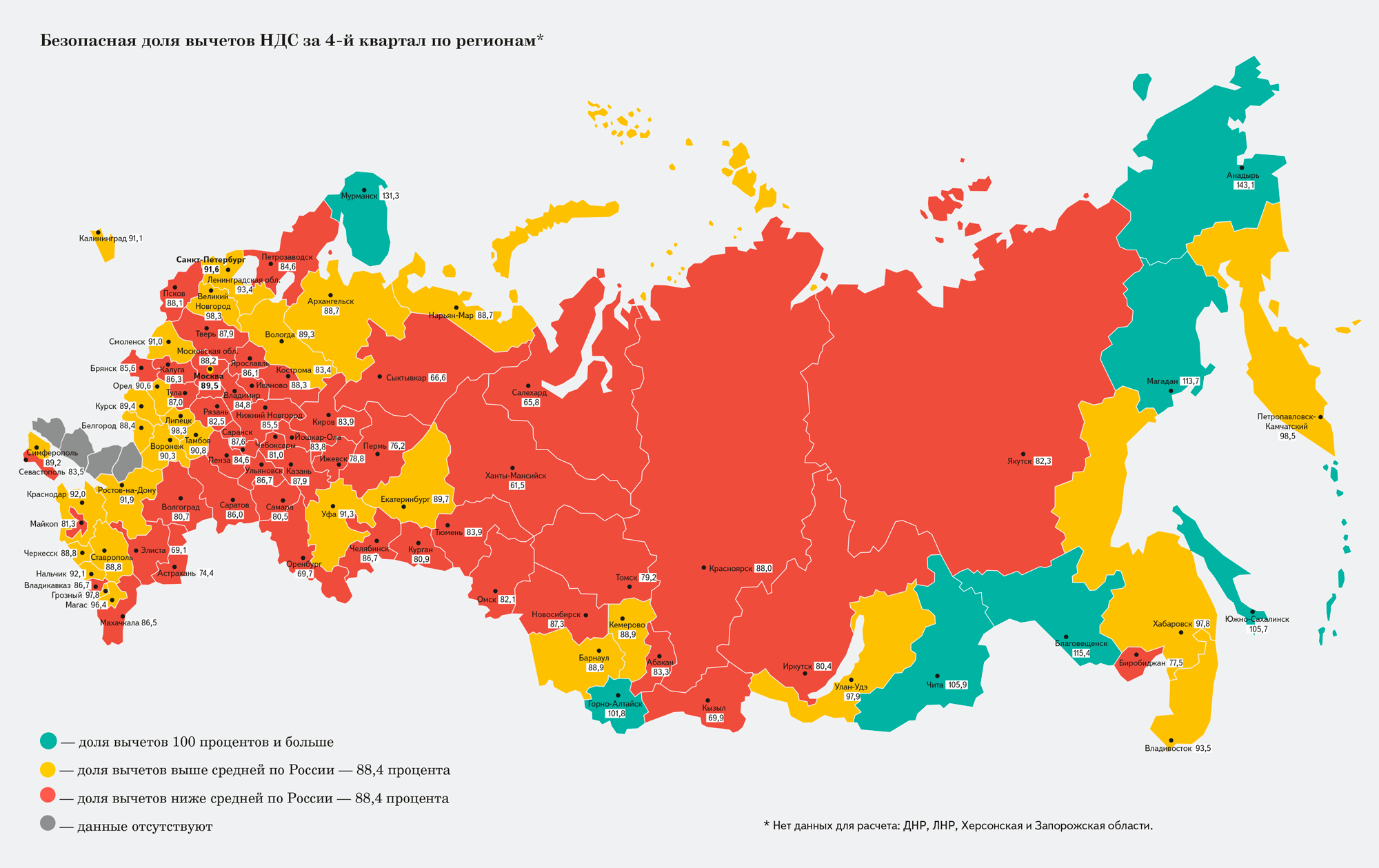 Посмотрите на вычеты НДС за 4‑й квартал глазами налоговиков – Главбух ...
