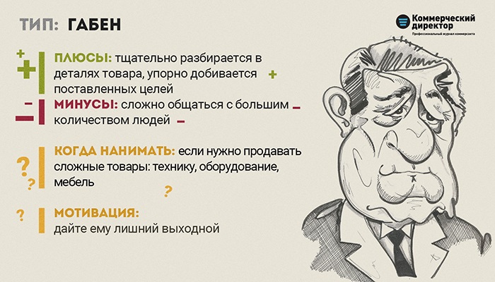 Тип мастер. Тип Габен. Габен соционика. Габен психотип. Тип личности мастер Габен.