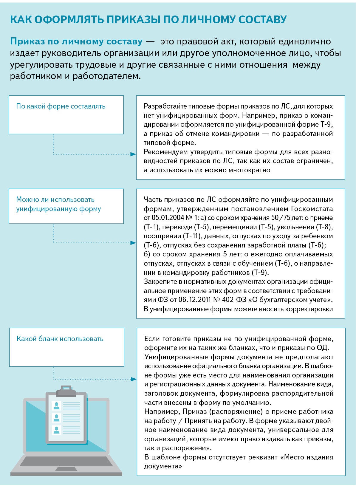 Кто контролирует правильность оформления проекта приказа