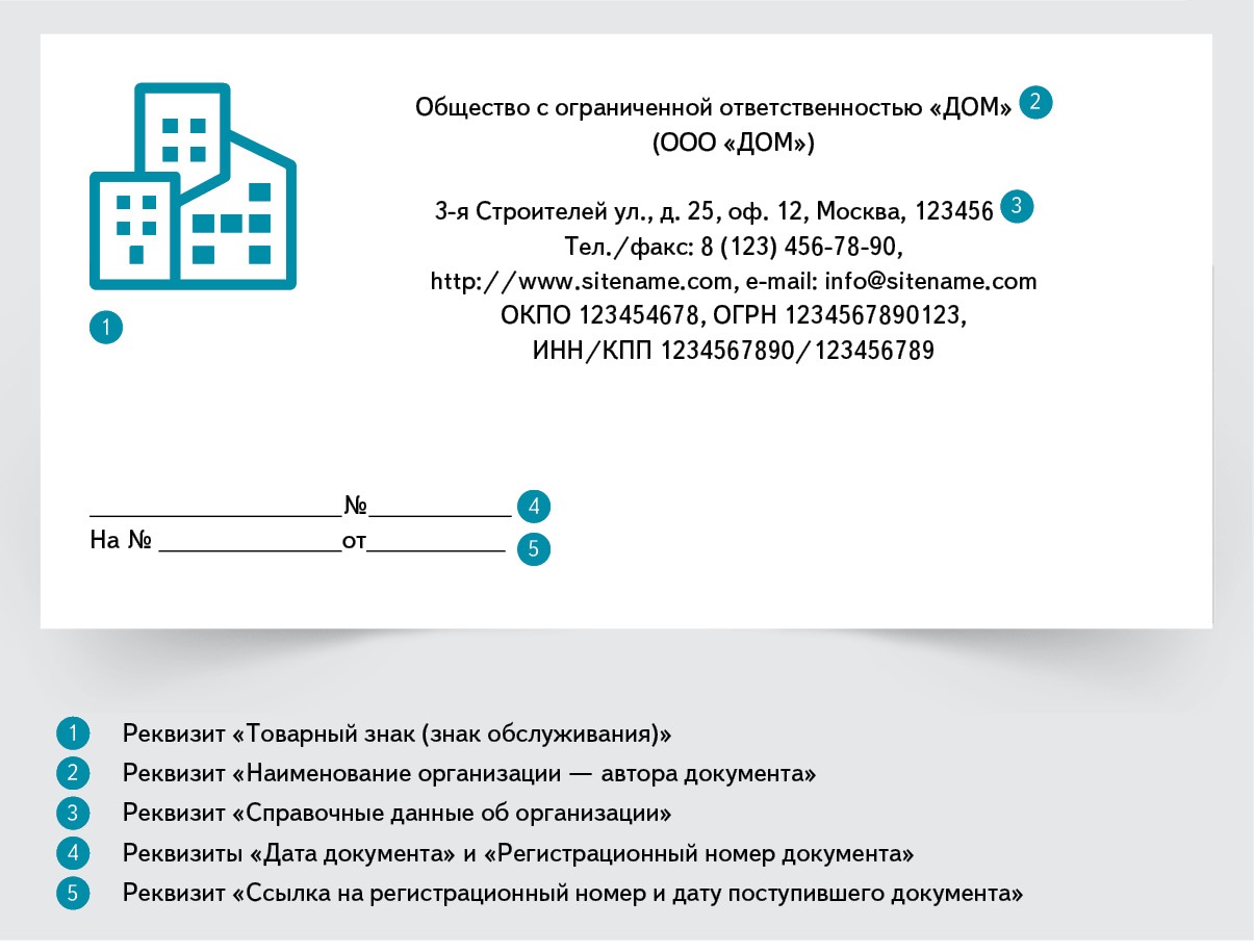 Влияет ли на вид напечатанного документа выбор принтера почему