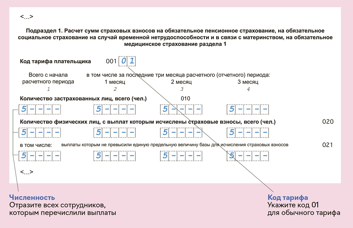 Семь вопросов, которые надо решить при подготовке РСВ за полугодие –  Упрощёнка № 7, Июль 2023