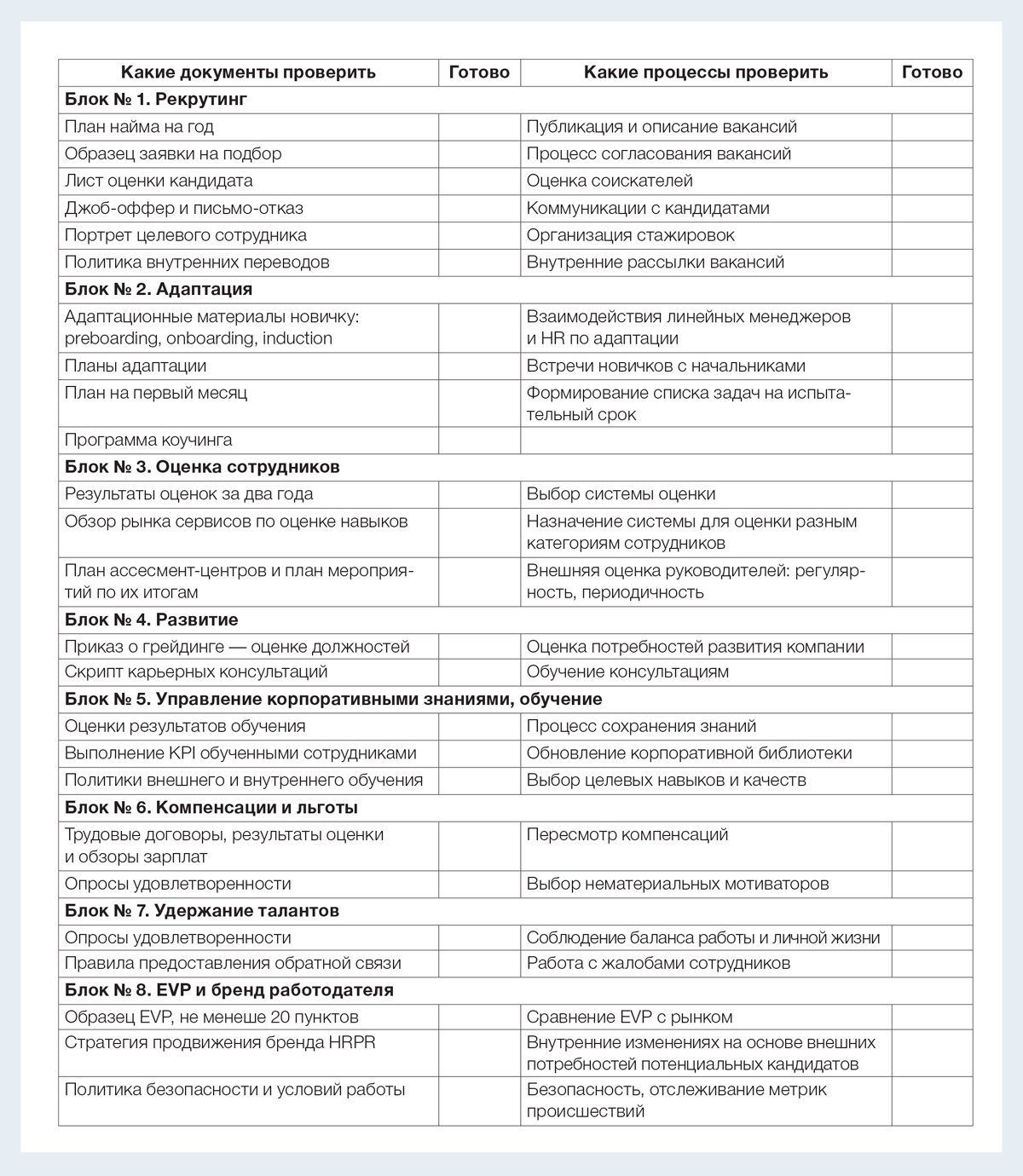 План предстоящих расходов 5 букв