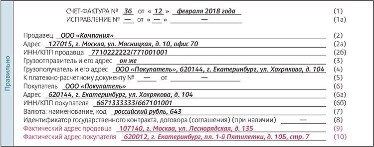 Фактический адрес работника