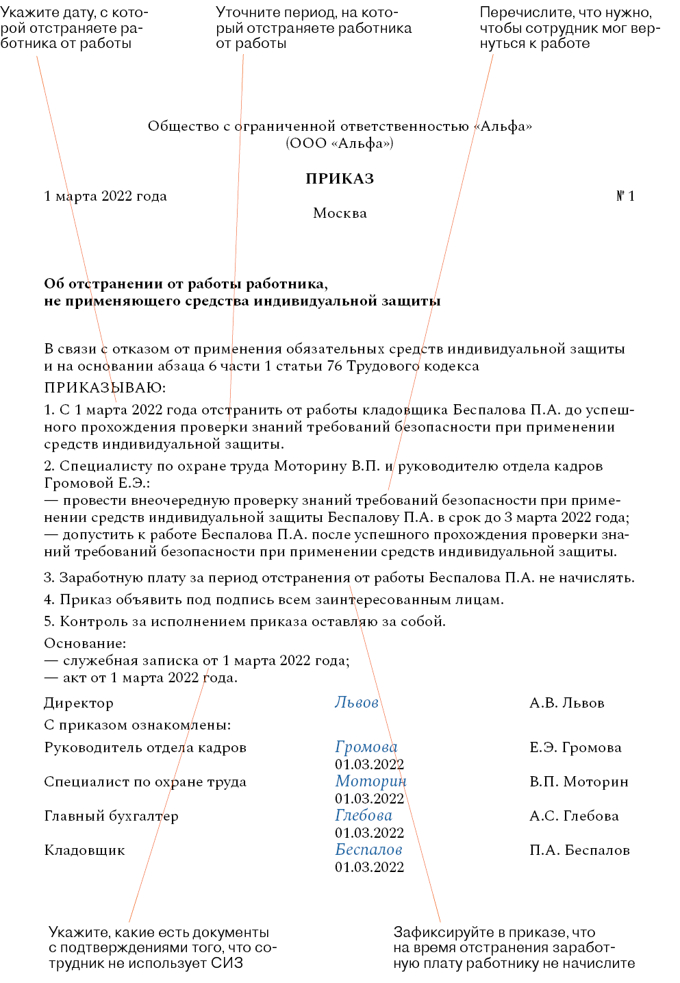 Приказ об отстранении от работы сотрудника, который не использует СИЗ.  Шаблон – Кадровое дело № 2, Февраль 2022