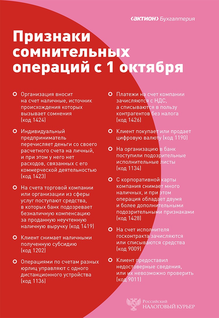 Перестройте работу с банком с 1 октября, чтобы обезопасить счета компании и  свои собственные – Российский налоговый курьер № 19, Октябрь 2021