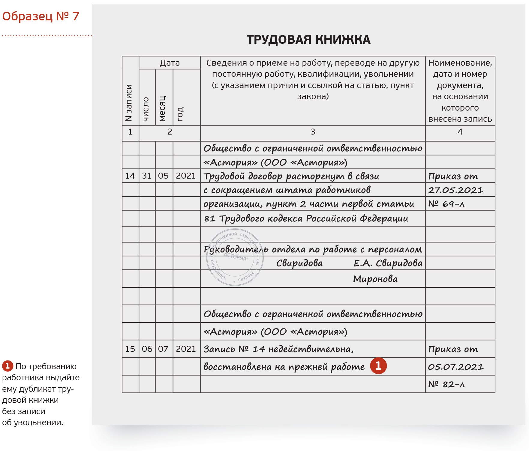 Работодатель сократил беременную. Как избежать суда и что делать, если  работы для сотрудницы нет – Трудовые споры № 8, Август 2021