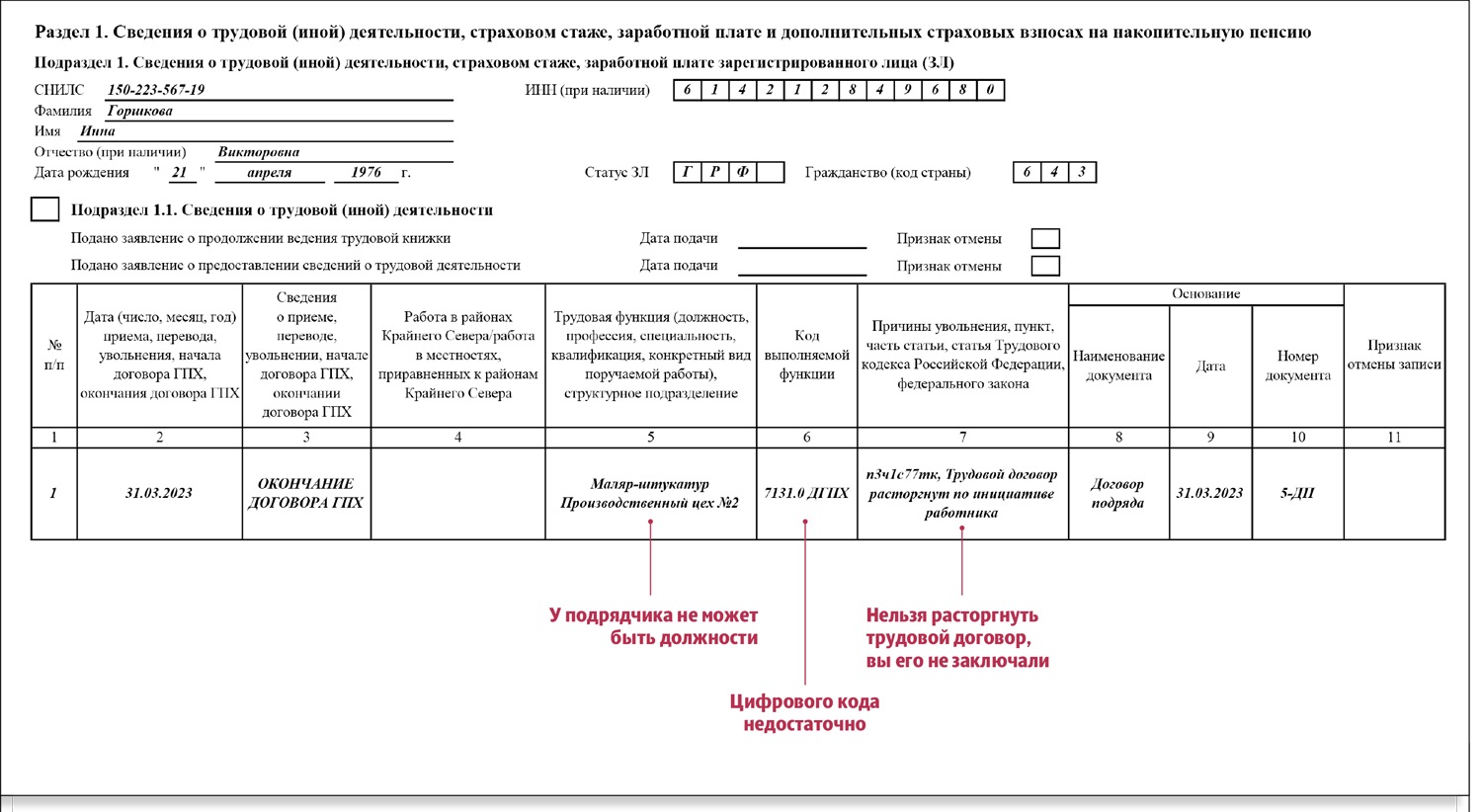 Соцфонд взялся за ваших подрядчиков: на чем ловят заказчиков и как не  попасться – Российский налоговый курьер № 8, Апрель 2023