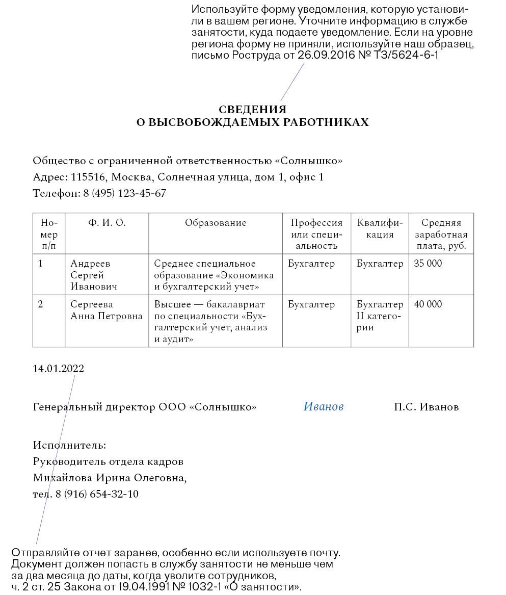 Комплект документов, чтобы провести сокращение – Кадровое дело № 1, Январь  2022