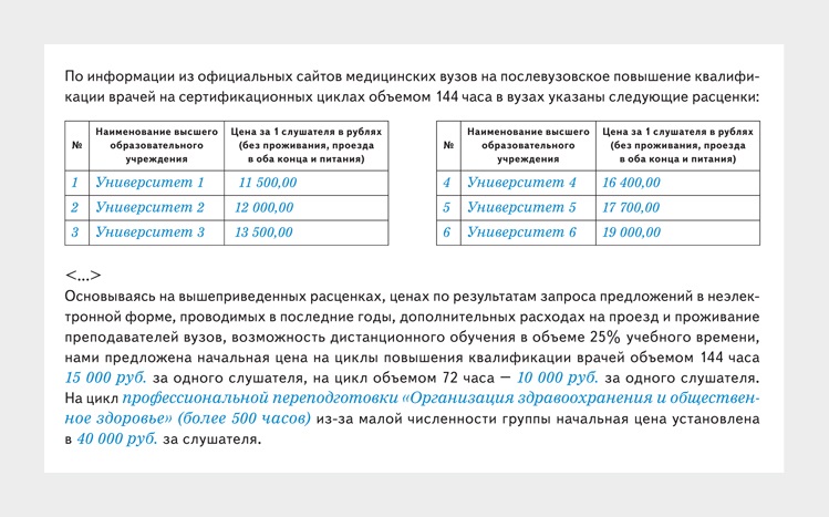 Образец декларации фз 223