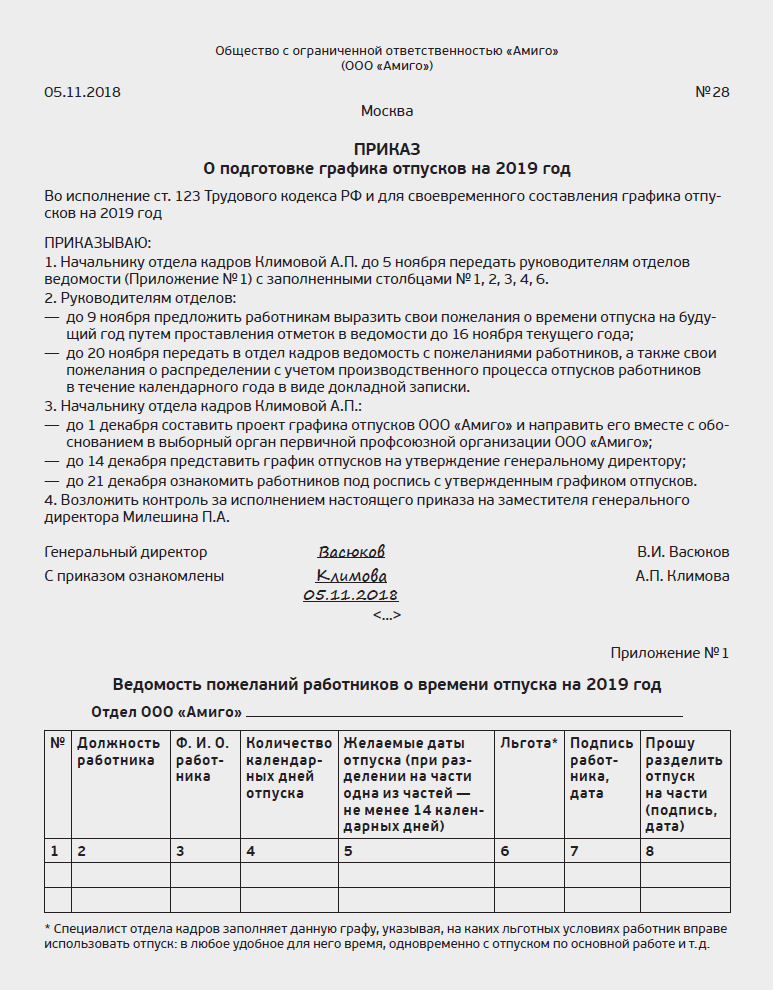 Приказ утверждение графика отпусков образец