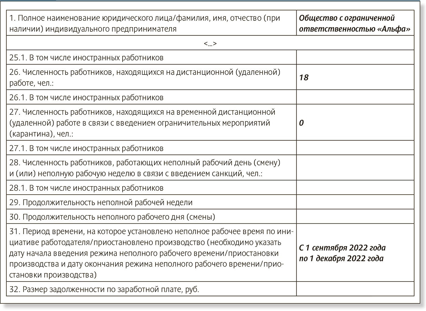 Сведения на работников разрешили подавать реже. Как по максимуму упростить  свою работу – Российский налоговый курьер № 17, Сентябрь 2022