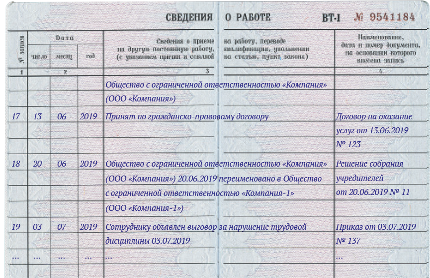 Запись в трудовой книжке при переименовании организации образец