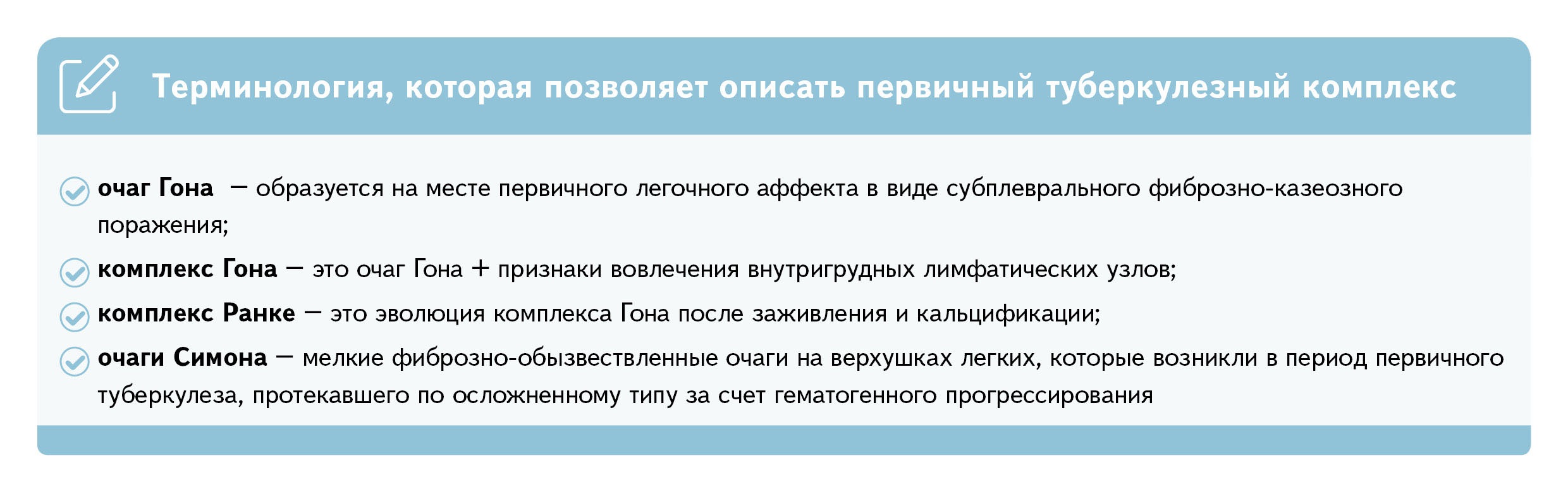 Рентгенография легочного туберкулеза. Метод, который никогда не устареет