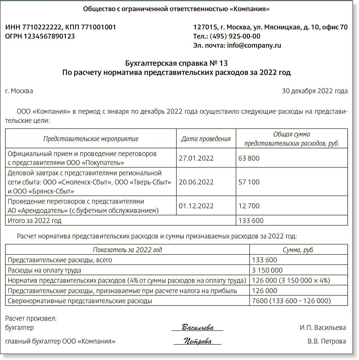 Шесть случаев в конце года, когда без бухгалтерской справки не обойтись.  Плюс образцы – Российский налоговый курьер № 23, Декабрь 2022