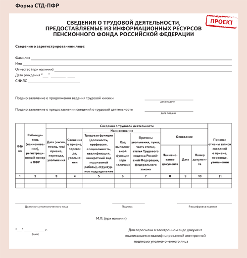 Справка о наличии кадровых ресурсов образец для тендера