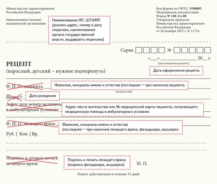 Оформление рецептов приказ