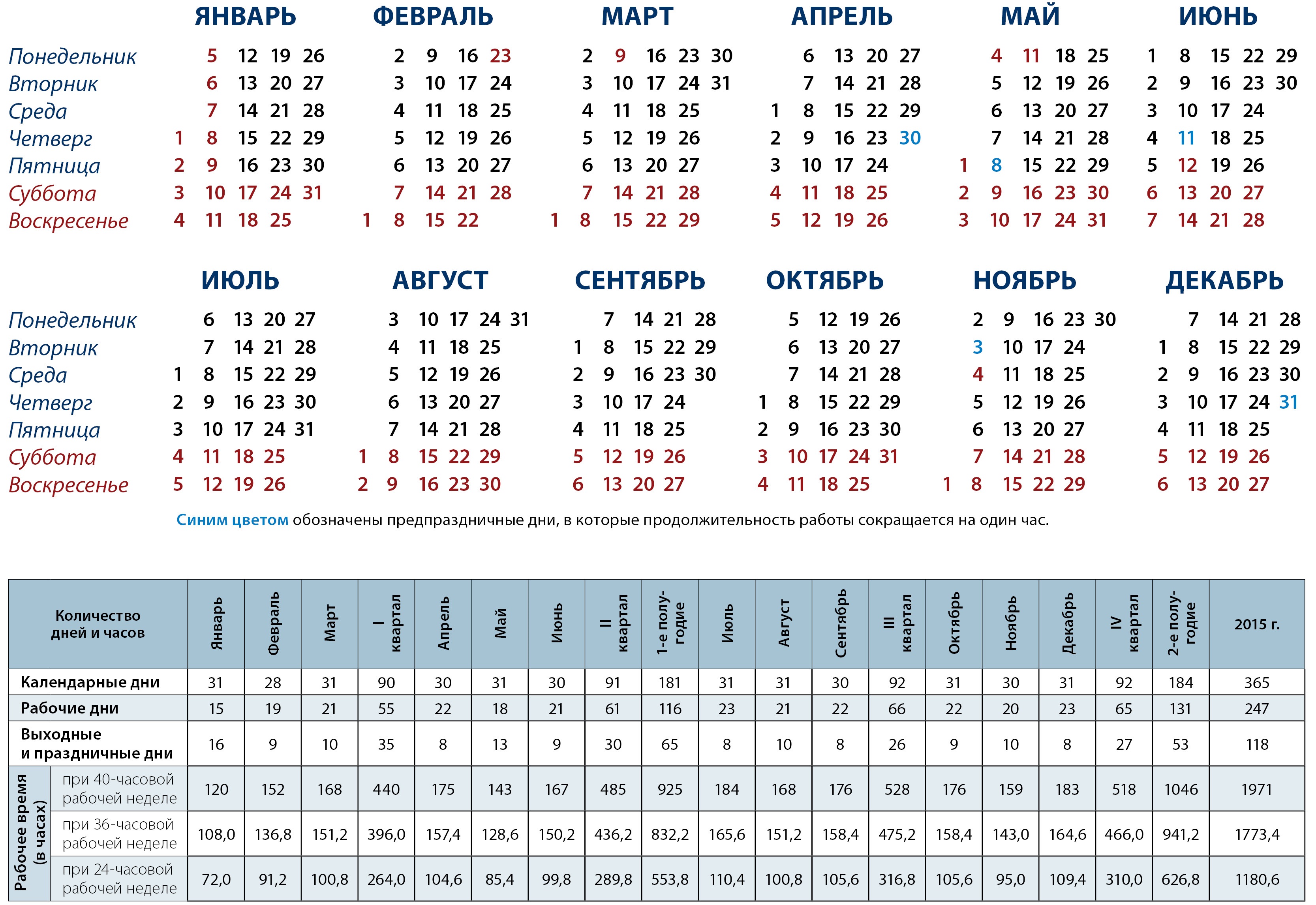 Производственный календарь на апрель месяц