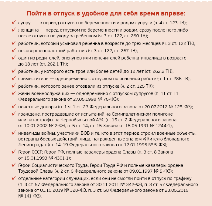 Отказывают в предоставлении отпуска. Заслуженный оплачиваемый отпуск. Право работника на отпуск.