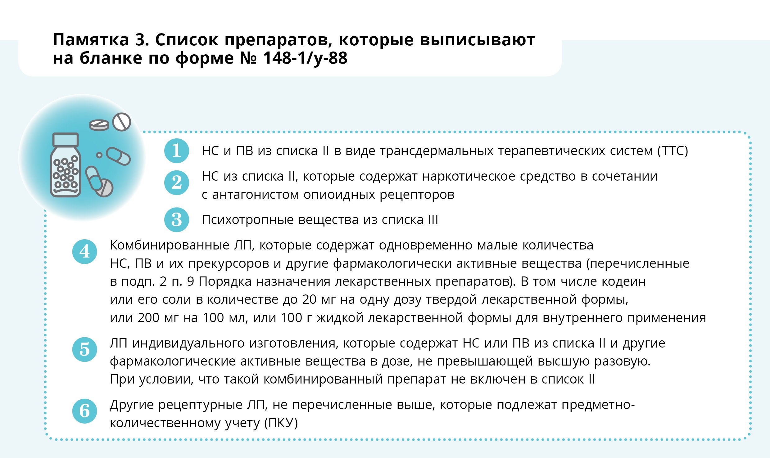 Правила оформления рецептов: что требуют аптеки с 1 сентября – Управление  качеством в здравоохранении № 11, Ноябрь 2023