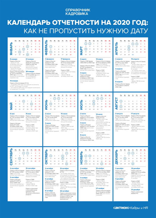 Сроки сдачи отчетности календарь. Календарь кадровика. Календарь кадровой отчетности. Календарь отчетности кадровика. Календарь кадровика отчеты.