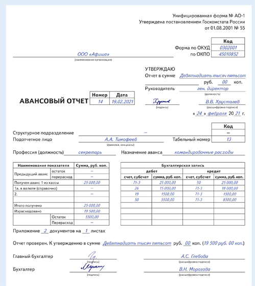 Образец авансового отчета по командировке в 2022 году