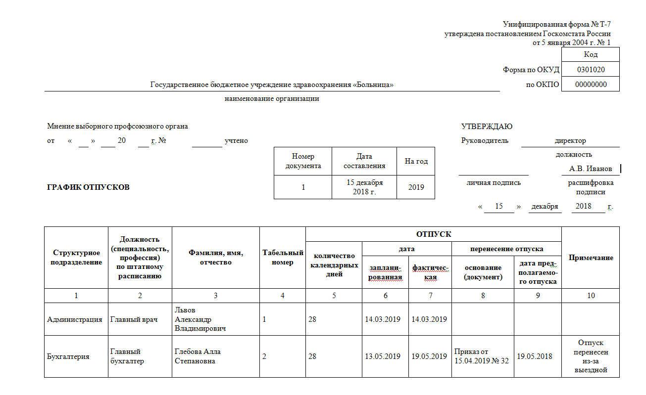 Утверждение графика отпусков