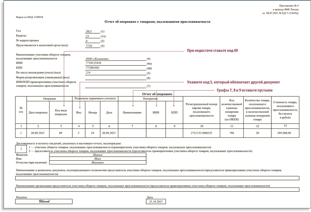 Прослеживаемость скоро затронет всех и каждого. Что предпринять прямо  сейчас – Российский налоговый курьер № 21, Ноябрь 2021