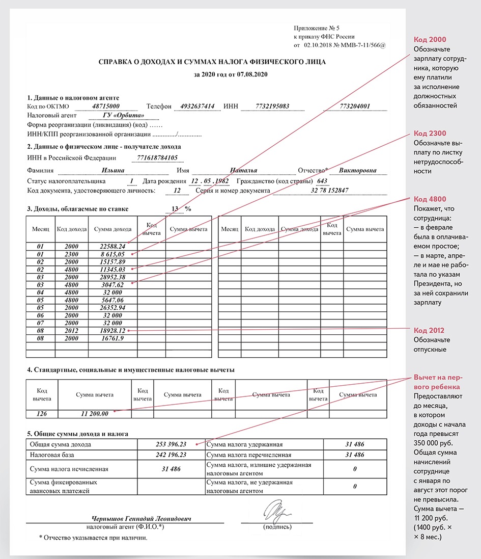 Справка о заработной плате 2 ндфл образец