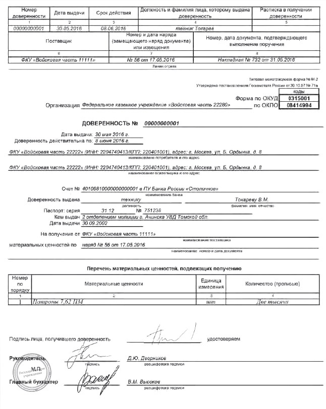 Доверенность от командира воинской части образец