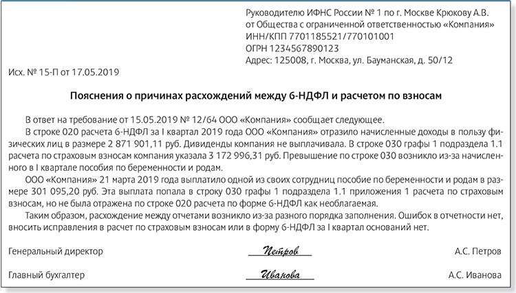 Образец письма в налоговую о даче пояснений по 6 ндфл