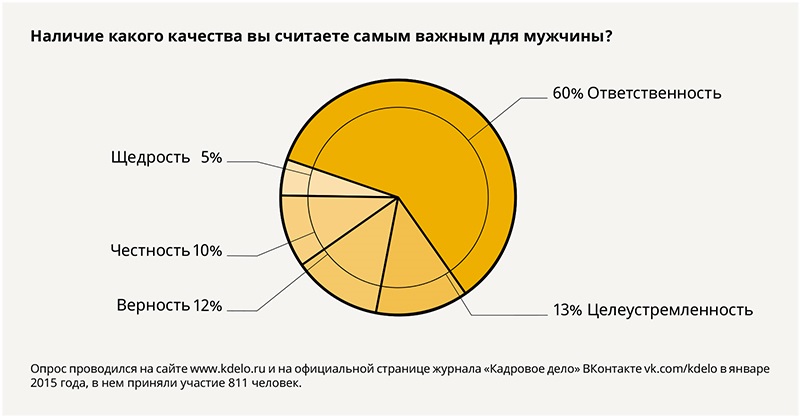 8k телевизор: что это и стоит ли покупать