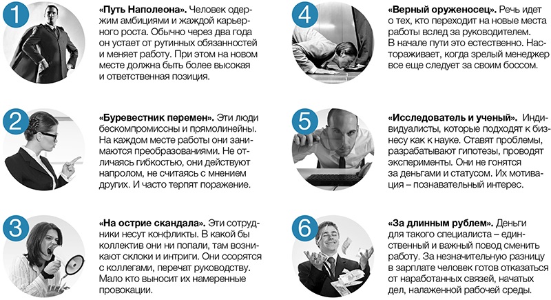 Причины сменить работу. Выполнение работ инфографика. Человек который часто меняет работу. Сменить работу. Инфографика работа.