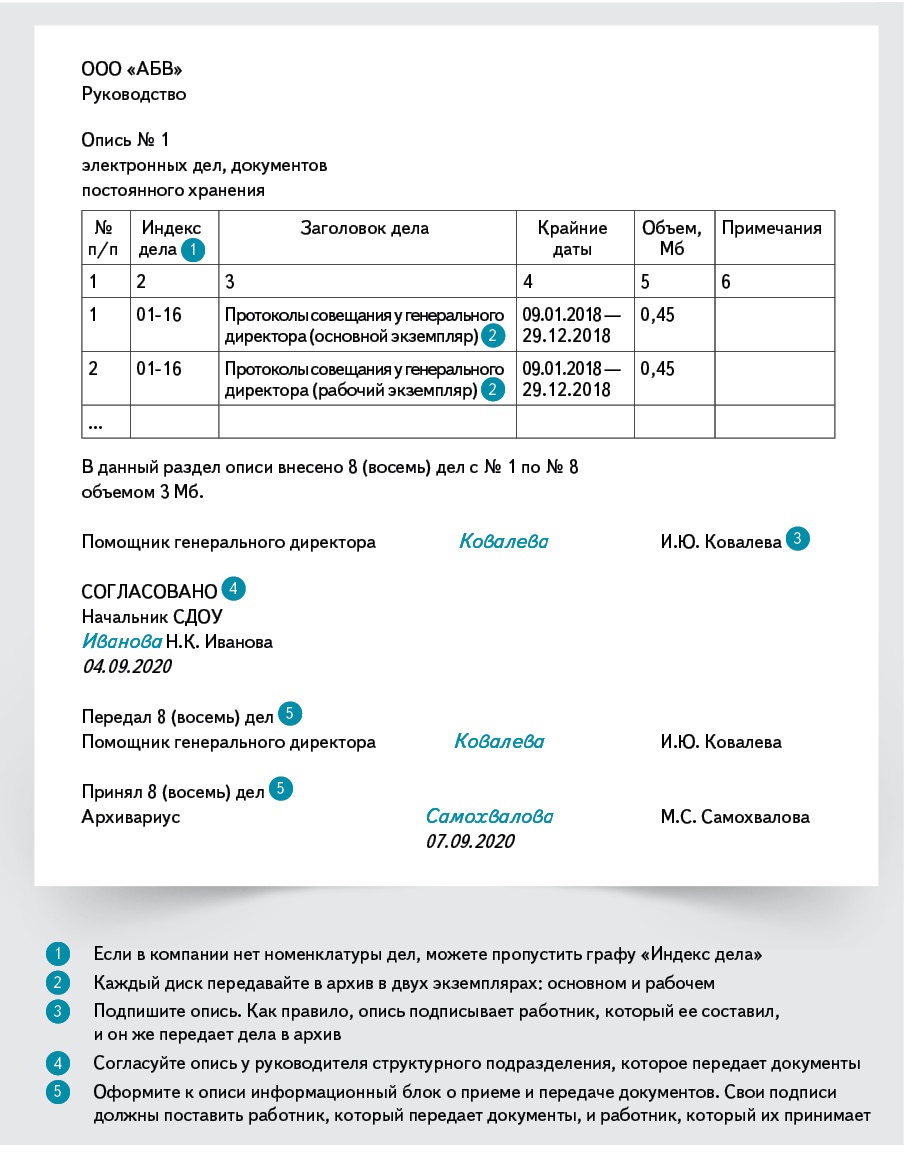 Опись электронных документов образец