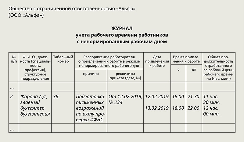 Журнал приказов по командировкам образец