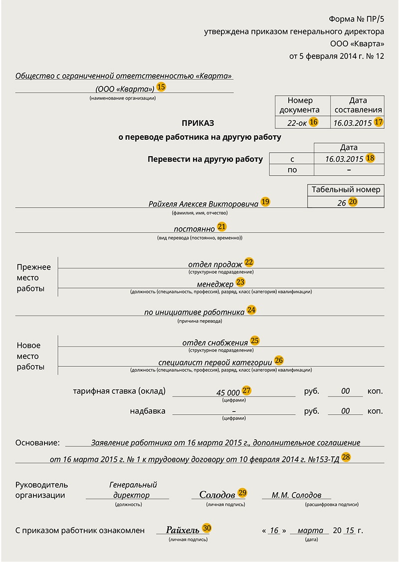Приказ о переводе на другую работу образец