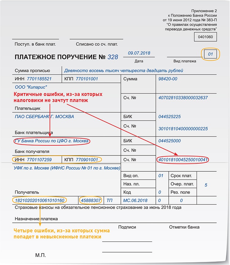 Налоговики составили рейтинг ошибок в платежках по налогам и взносам –  Зарплата № 7, Июль 2018