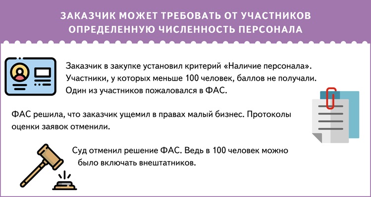 Работа комиссии по 223 фз сколько длится